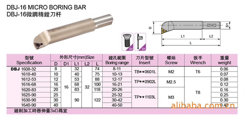 高精度工业刀具:提升制造效率与精度的革命性工具